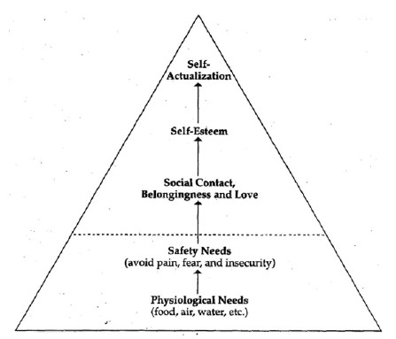 pyramid.PNG
