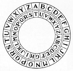 Picture of Caesar Cipher