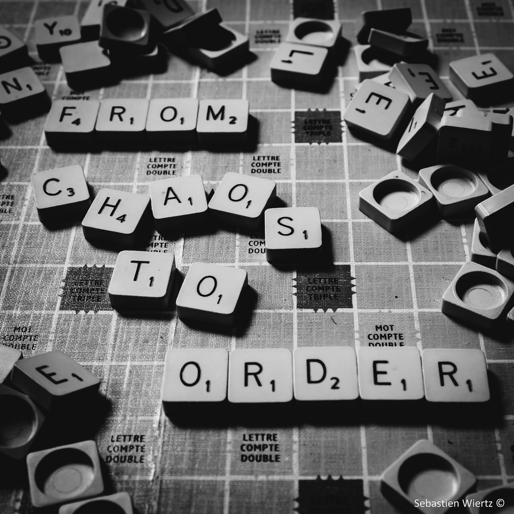 About Chapter 7 – Bringing Order to Chaos
