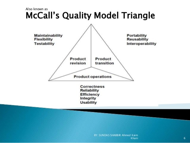 McCall Software Quality Model in Software Quality Assurance