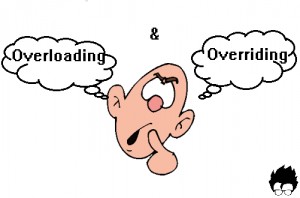 Overloading vs Overriding