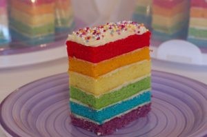 Cake layers rule – Security Blog #8