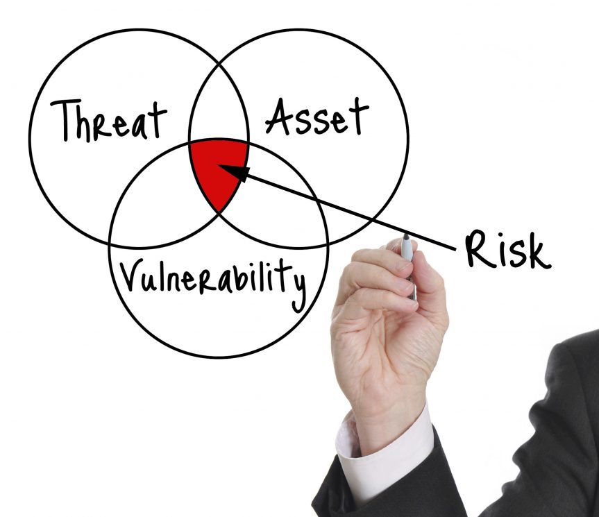 Frameworks para la gestión de riesgos